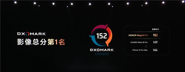 3999元起!荣耀Magic5系列发布:DXO双项第一 国内独享至臻版