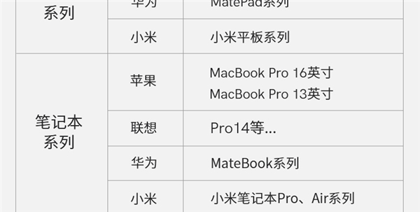 40W+GAN+双口！QCY氮化镓充电头29.9元发车