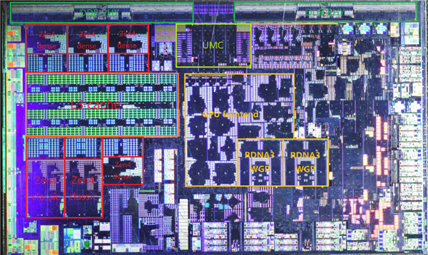 AMD正式发布Zen4+Zen4c锐龙7040U：真不是“大小核”！