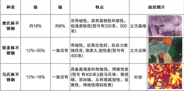 不是我给小米洗地 刹车生锈跟质量是真没关系