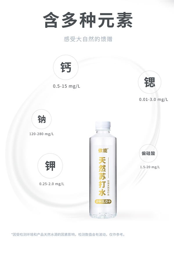 只要一瓶矿泉水的价格：依能天然苏打水1.99元狂促