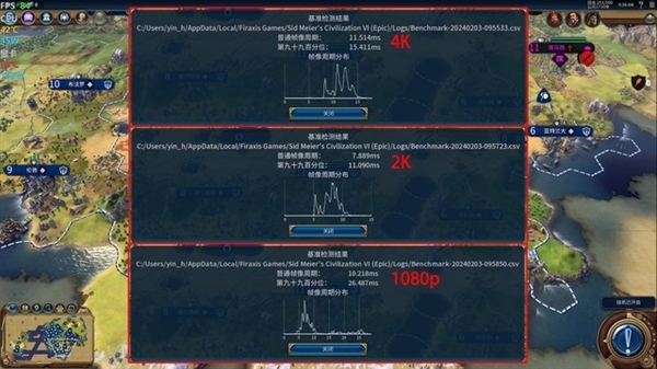 英特尔锐炫A750新老驱动游戏对比：体验脱胎换骨