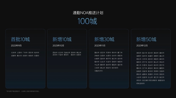 理想官宣通勤NOA推送计划：9月推出内测版本 年内达到100城！