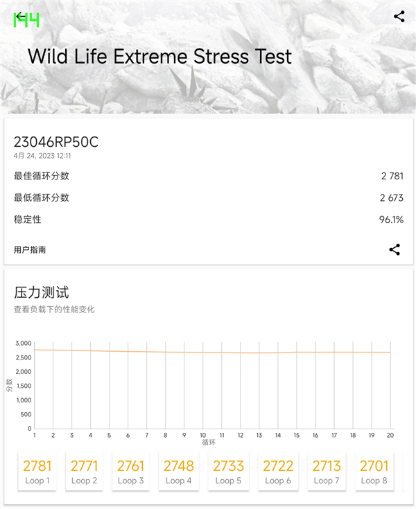 骁龙8+平板只要2399!小米是懂人性弱点的