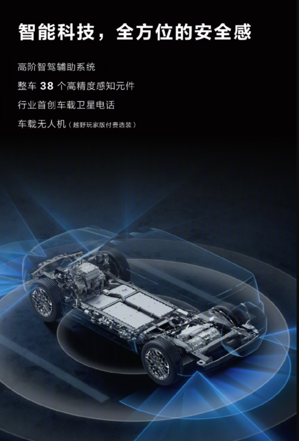 预售价109.8万元!比亚迪仰望U8的价格还是太保守了