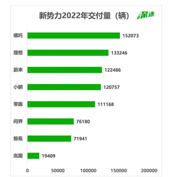 动不动就要杀死BBA！怎么人家还越卖越好？