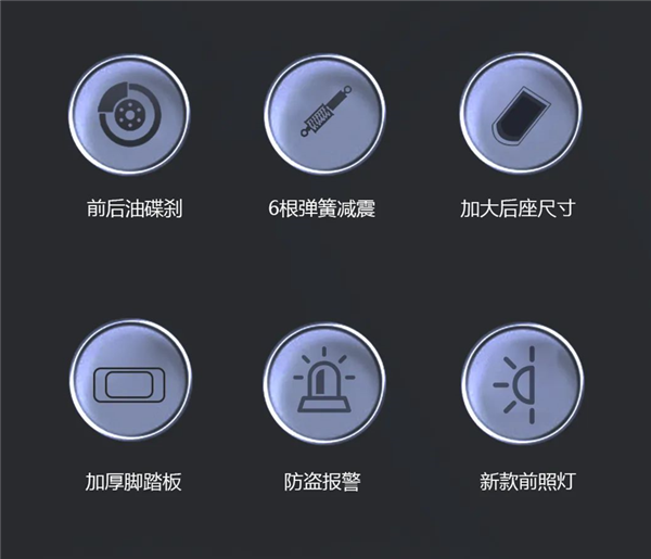 配1200W永磁同步电机!宗申TL3两轮版上市:可载重300公斤