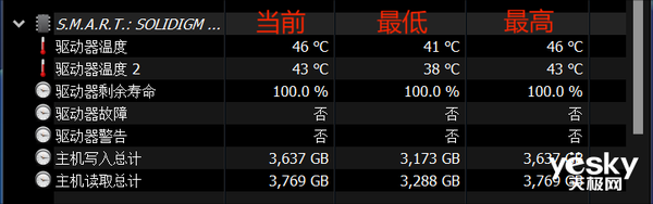 彻底解决高性能SSD过热问题！利民HR-10 2280 PRO散热器上手