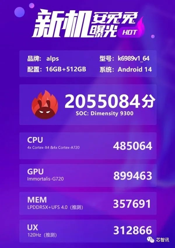 发哥要“屠龙”！全大核设计、天玑9300跑分突破200万！