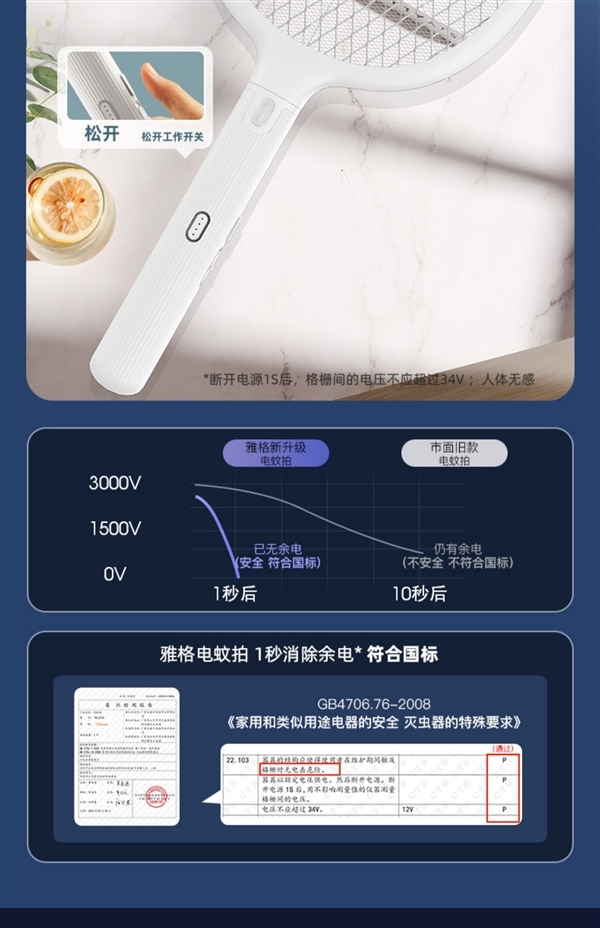 家用强力灭蚊!雅格充电电蚊拍10.9元起狂促