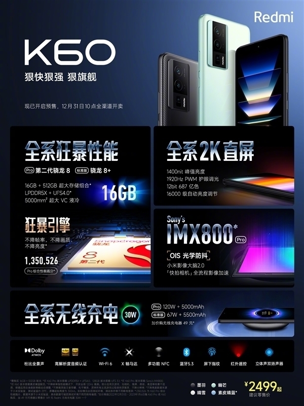 继续焊门！Redmi K60又降价：12GB+256GB到手2699元