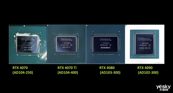 RTX 4070显卡确认采用12GB显存:但位宽是硬伤