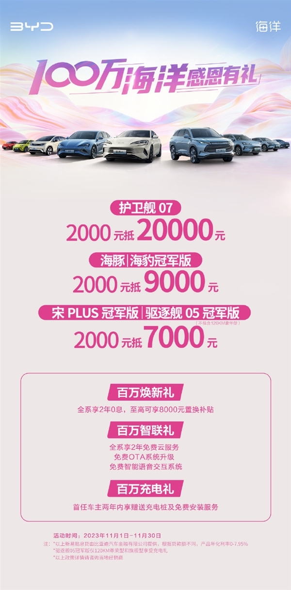 一骑绝尘！比亚迪10月销量首超30万辆：秦、宋、元、海鸥均超4万