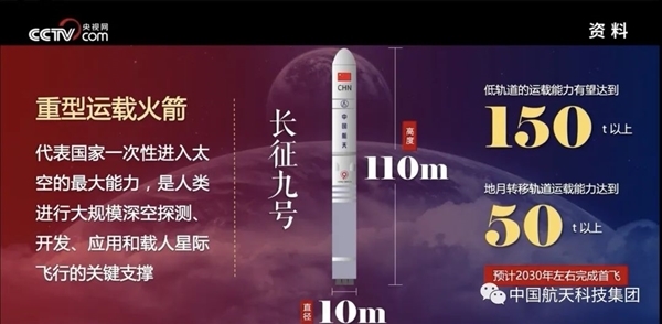 载人登月巨无霸 长征九号重型火箭将于2035年前后首飞