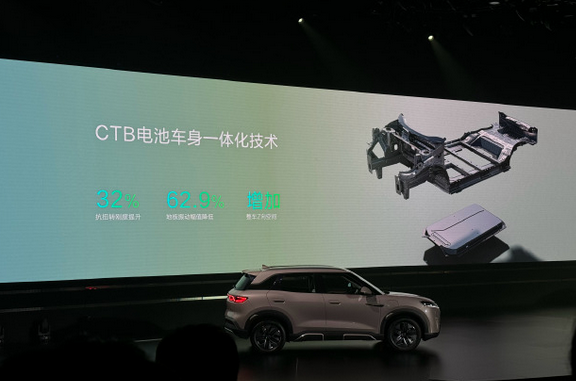 首台e平台3.0纯电SUV！比亚迪全新车型元UP发布