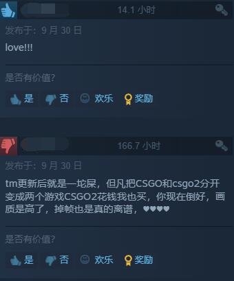 《CS2》上线后Steam差评数猛增 日好评率低至50%