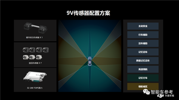 比亚迪大疆达成合作!全新海狮将用上高级辅助驾驶技术:纯视觉走天下