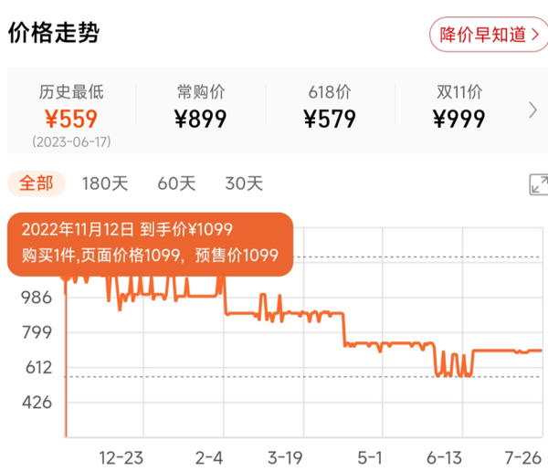 下半年智能手机五大趋势：大内存加速普及 1TB白菜价