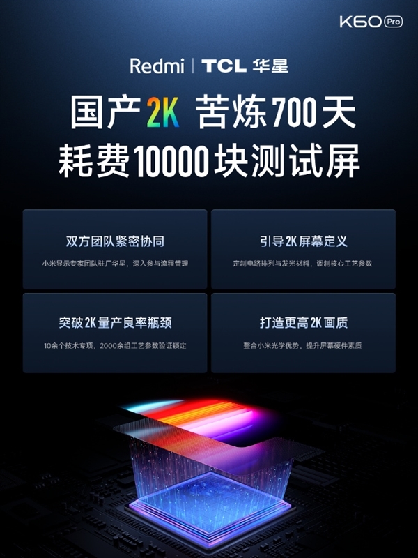 Redmi K60系列华星2K直屏详细对比三星E6：国产面板彻底站起来了