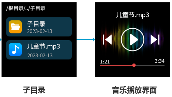 百度网盘全新升级：又解锁一种看片姿势