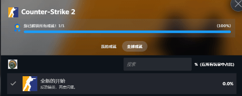 《CS2》玩家不满CSGO成就被删除：全成就白忙活了