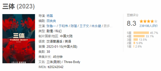 完美收官!《三体》电视剧最后5集被赞爆:老外满分刷屏