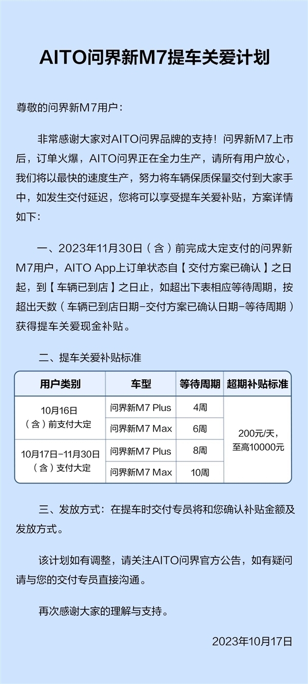 赚大！AITO发布问界M7延期交付补贴政策：有车主已得2000元