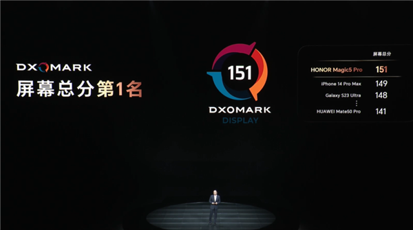 至臻版7499元 荣耀Magic5系列旗舰手机价格公布:五大技术爆发
