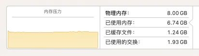 3000捡漏苹果电脑?小丑竟是我自己!