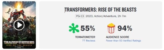 观众给《变形金刚7》打出超高分！37年来最好看
