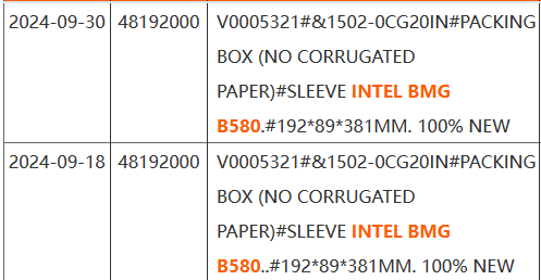 Intel不放弃显卡！二代锐炫B580首次露面