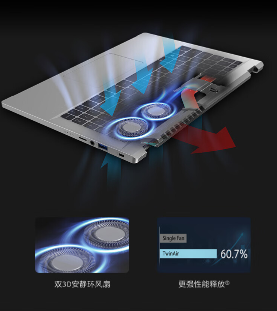 5299元起 宏碁新款Swift Go 16笔记本上架:3.2K OLED屏