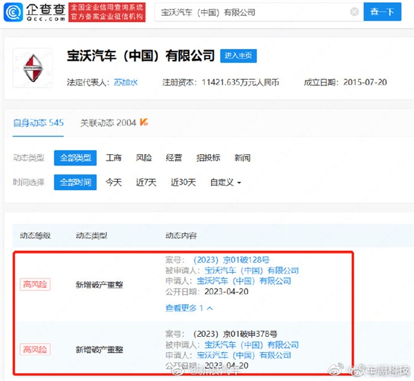 BBBA德系“四兄弟”组合解散!宝沃中国申请破产