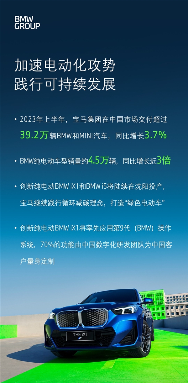 宝马电车没人买？半年卖出4.5万台：月均7500辆羡煞新势力