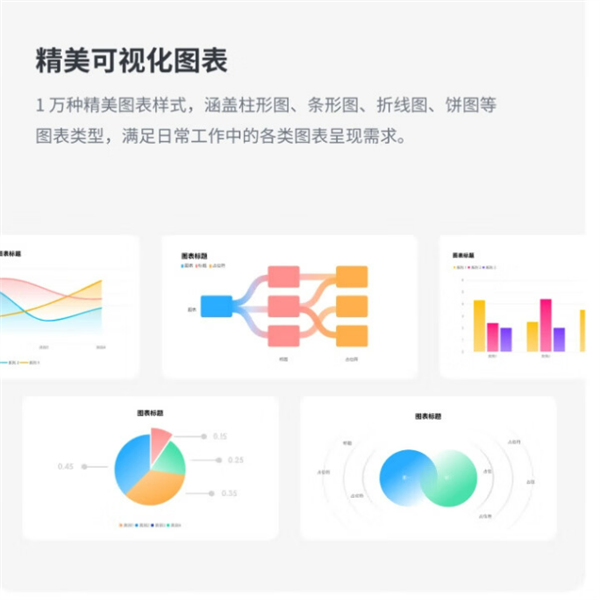 开不开会员是两个软件：WPS超级会员年卡6元/月官方新低