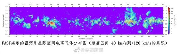 国际领先！中国天眼获得银河系气体高清图像：揭露恒星从诞生到消亡