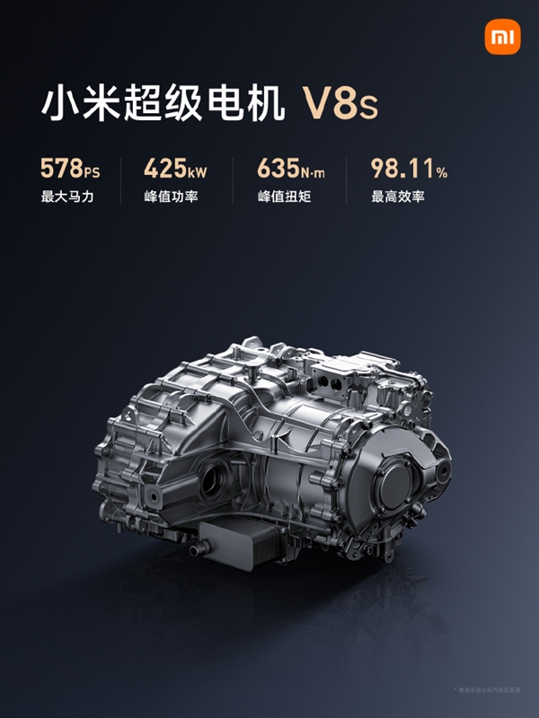 27200转！小米超级电机V8s发布：全球电机转数天花板