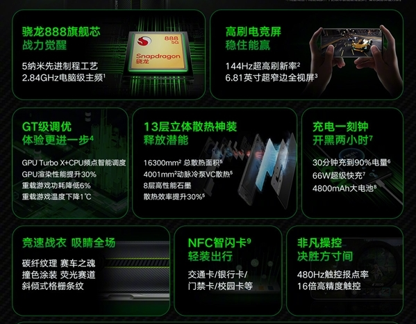 2023少有骁龙888新机!荣耀X40 GT新版本上市:1799元