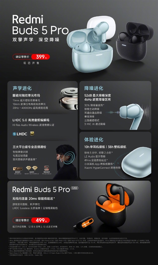 399元起 Redmi Buds 5 Pro发布：52dB超强降噪