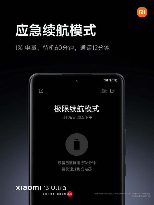 徕卡移动影像之王!小米13 Ultra发布:5999元起