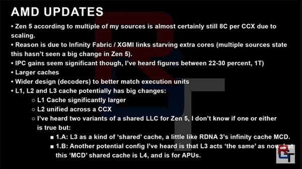 2024年见!AMD Zen5架构曝光:IPC性能可比Zen 4提升30%