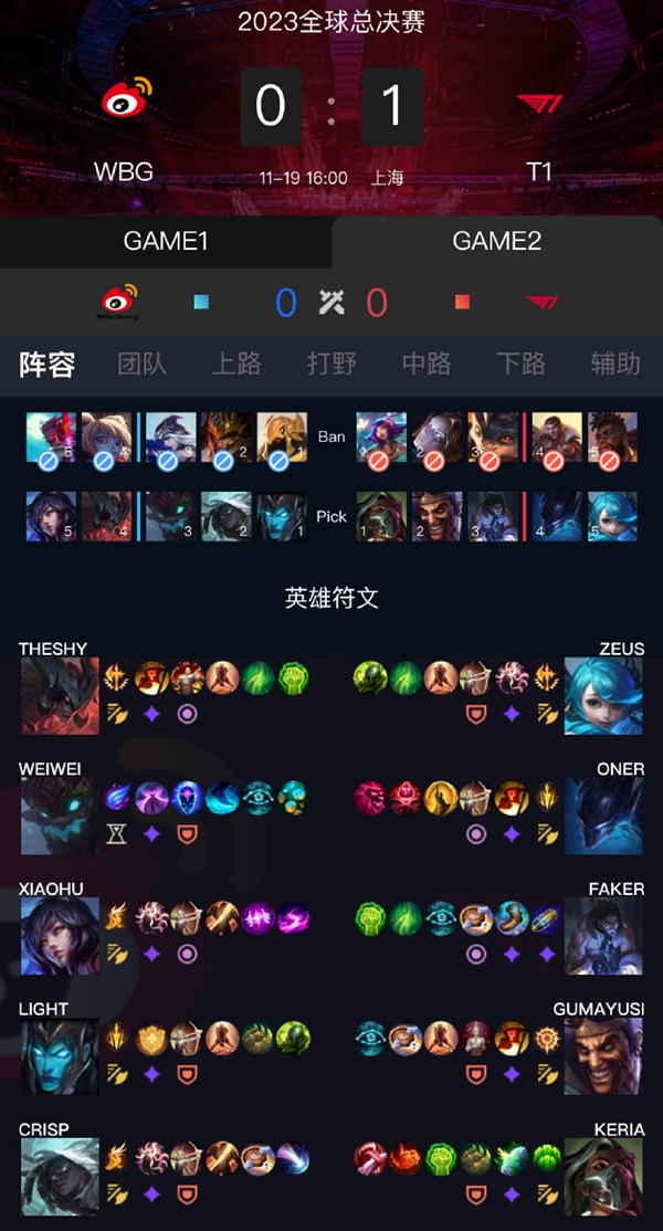 生死局来了！《英雄联盟》S13总决赛冠亚军决赛：T1战胜WBG 轻取二连胜