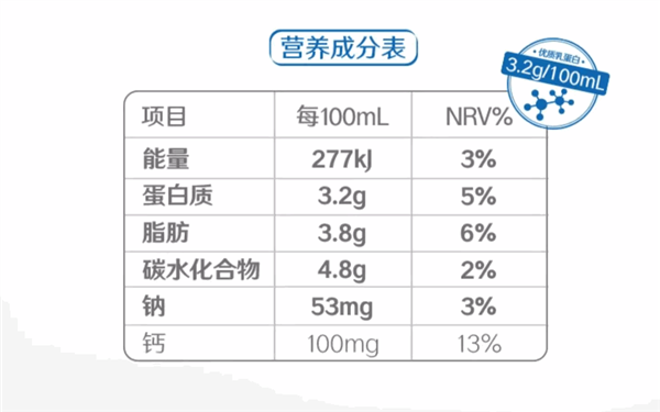 伊利官方旗舰店大促：纯牛奶65元2箱 比商超便宜38元