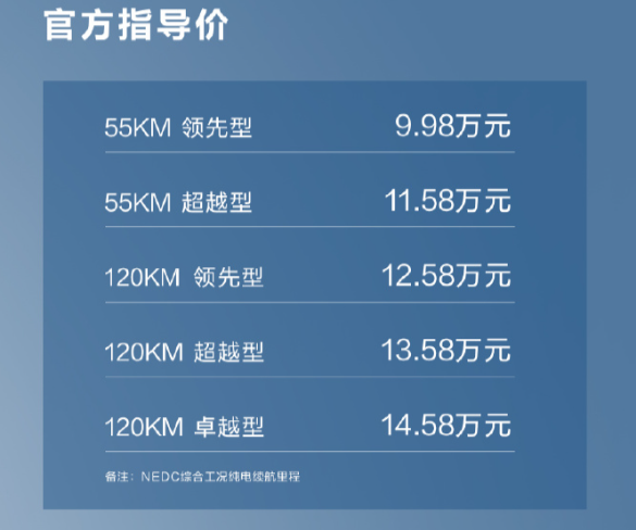 油电平价!比亚迪秦PLUS DM-i 2023冠军版杀疯了:9.98万就能买DM-i超级混动