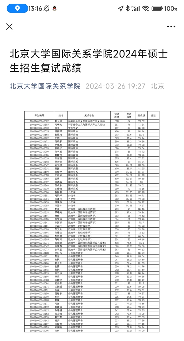 考生蔡元培复试仍第一 北大回应是否录取