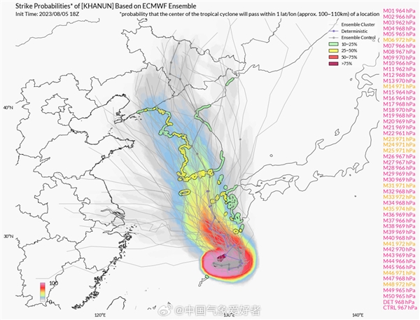 台风“卡努”还要大转弯 又要回中国登陆？东北小心再次暴雨