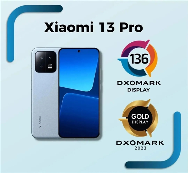 全球第17!小米13 Pro DXO屏幕得分136:比华为P50 Pro高1分