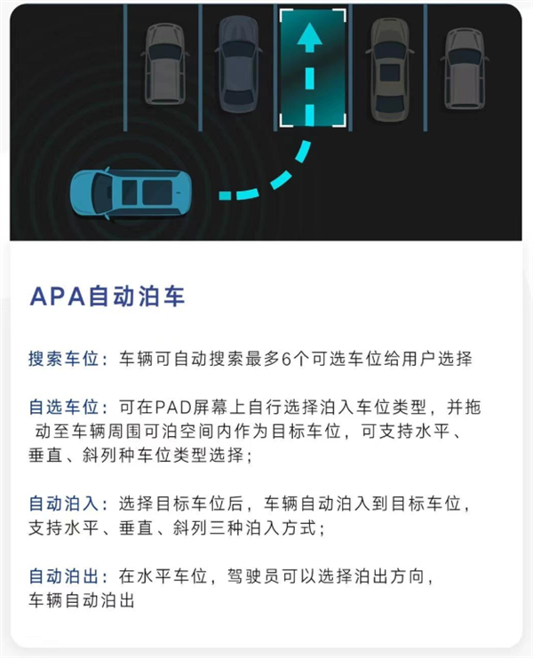 比亚迪高端MPV腾势D9首次OTA发布:升级ADAS、自动泊车
