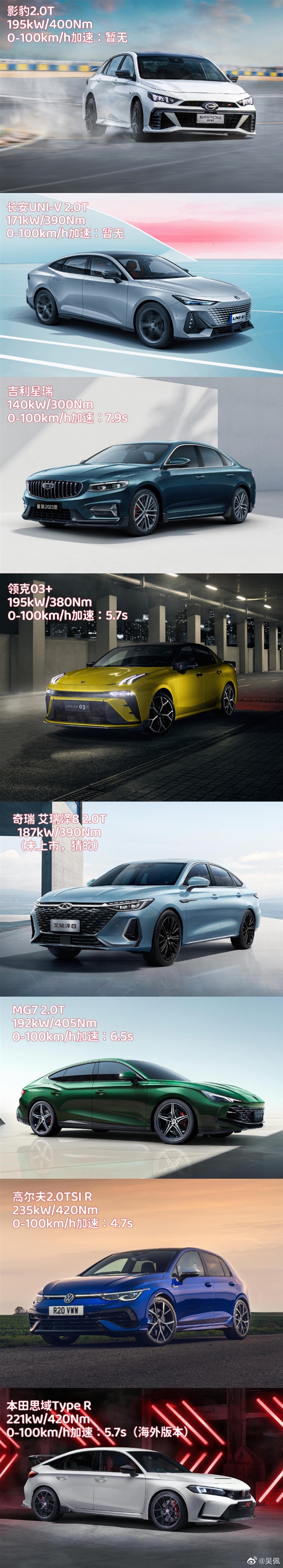 年轻人第一台性能车?广汽传祺影豹2.0T官图出炉:265马力媲美高尔夫R
