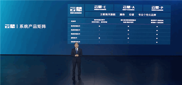 比亚迪云辇车身控制系统:车辆掉个轮胎 仍能平稳行驶